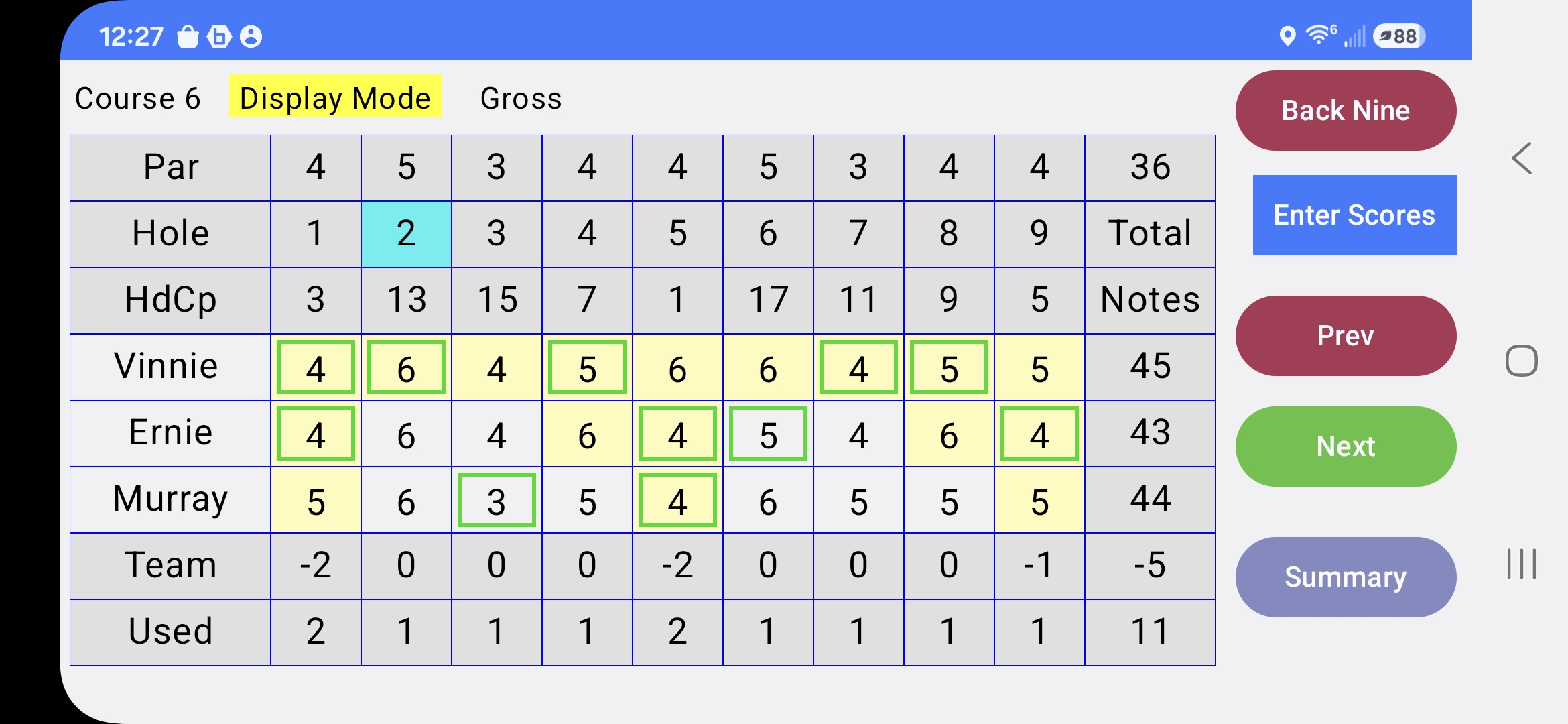 Live team scorecard with running totals